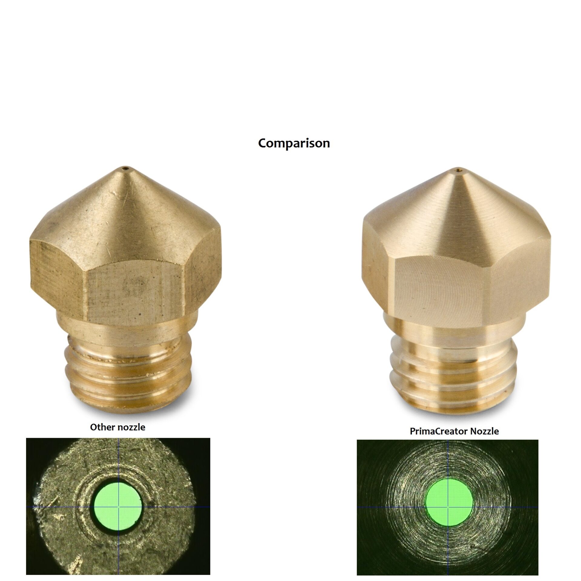 PrimaCreator MK8 Mixed Size Brass Nozzle - 4 pcs (0.20 mm/0.40 mm/0.60 mm/0.80 mm)