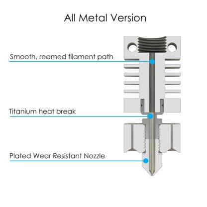 Micro Swiss All Metal Hotend Kit with Heater Block for Creality CR-10 Printers - Bilde 3