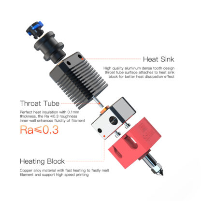 Spider High-temperature and High-speed Hot-end - Bilde 5