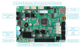 Creality 3D CR-10S Pro Mainboard