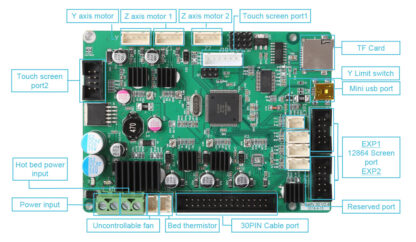 Creality 3D CR-10 Max Mainboard